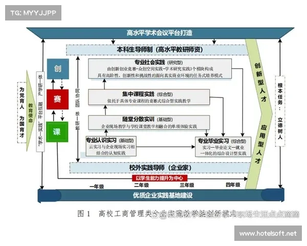 负平理论视角下的社会发展路径探索与实践意义分析 负平理论视角下的社会发展路径探索与实践意义分析