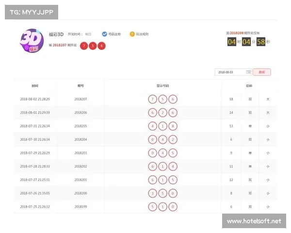 揭秘3d彩票投注技巧与策略掌握精准选号技巧提高中奖概率的方法 揭秘3d彩票投注技巧与策略掌握精准选号技巧提高中奖概率的方法